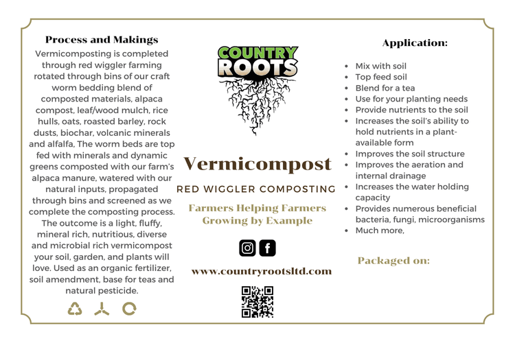 Michigan-Made Vermicompost - MI Beneficials